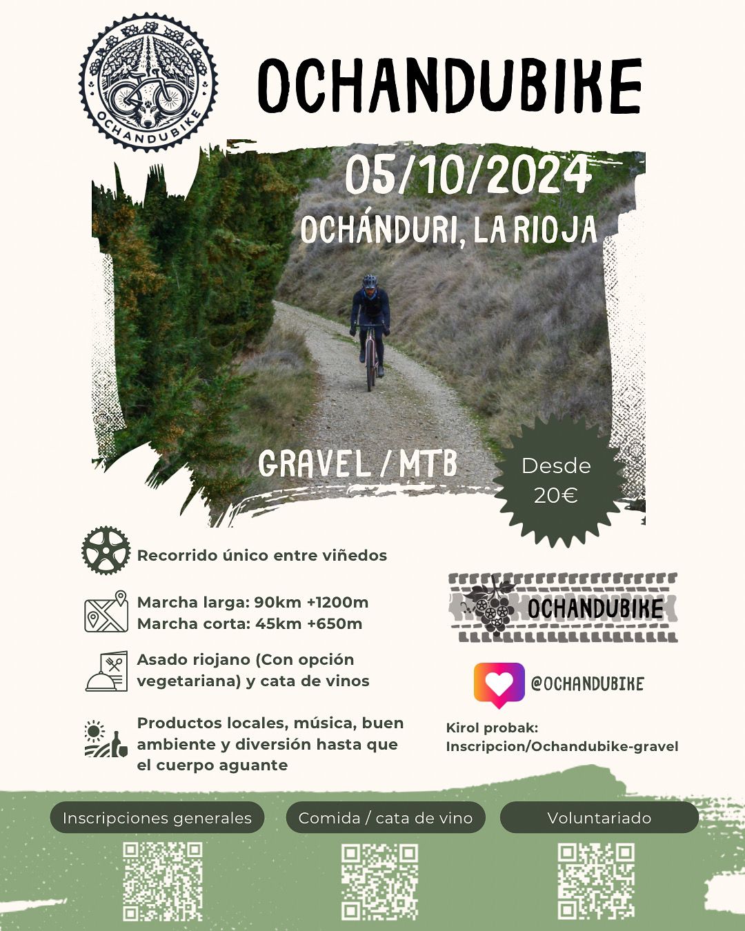 Ochandubike 2024